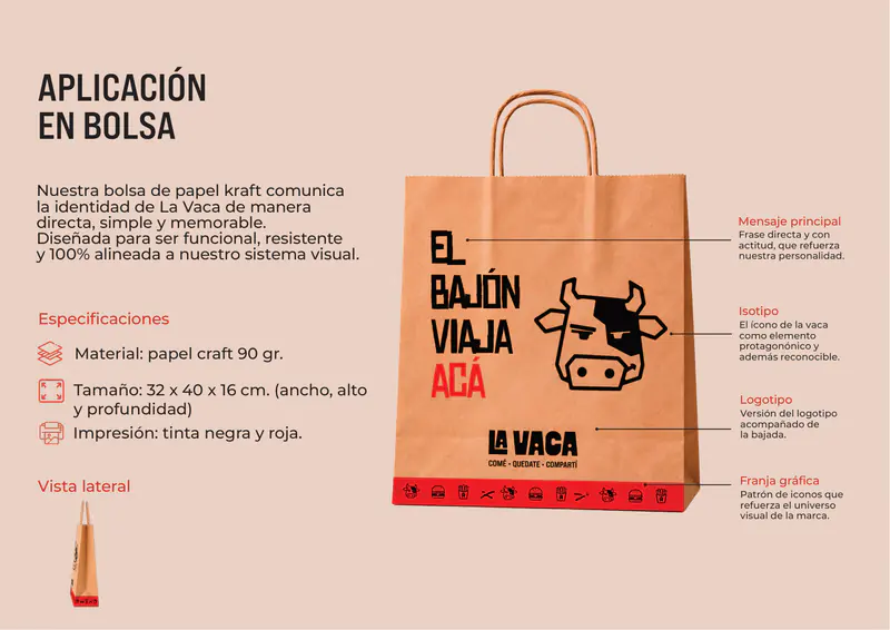 La Vaca — Bolsa